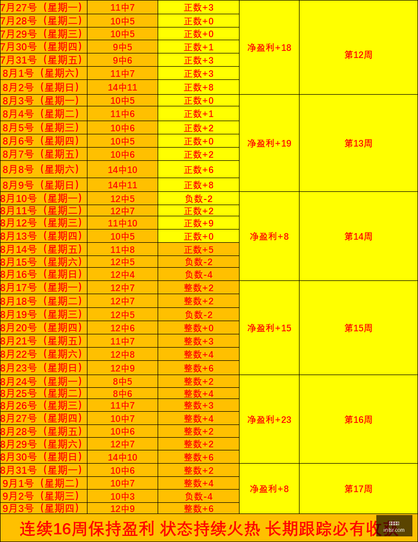 黄仁勋,舞技惊艳全,球科技巨头,博业体育,博业平台,体育娱乐,真人视讯,电子竞技